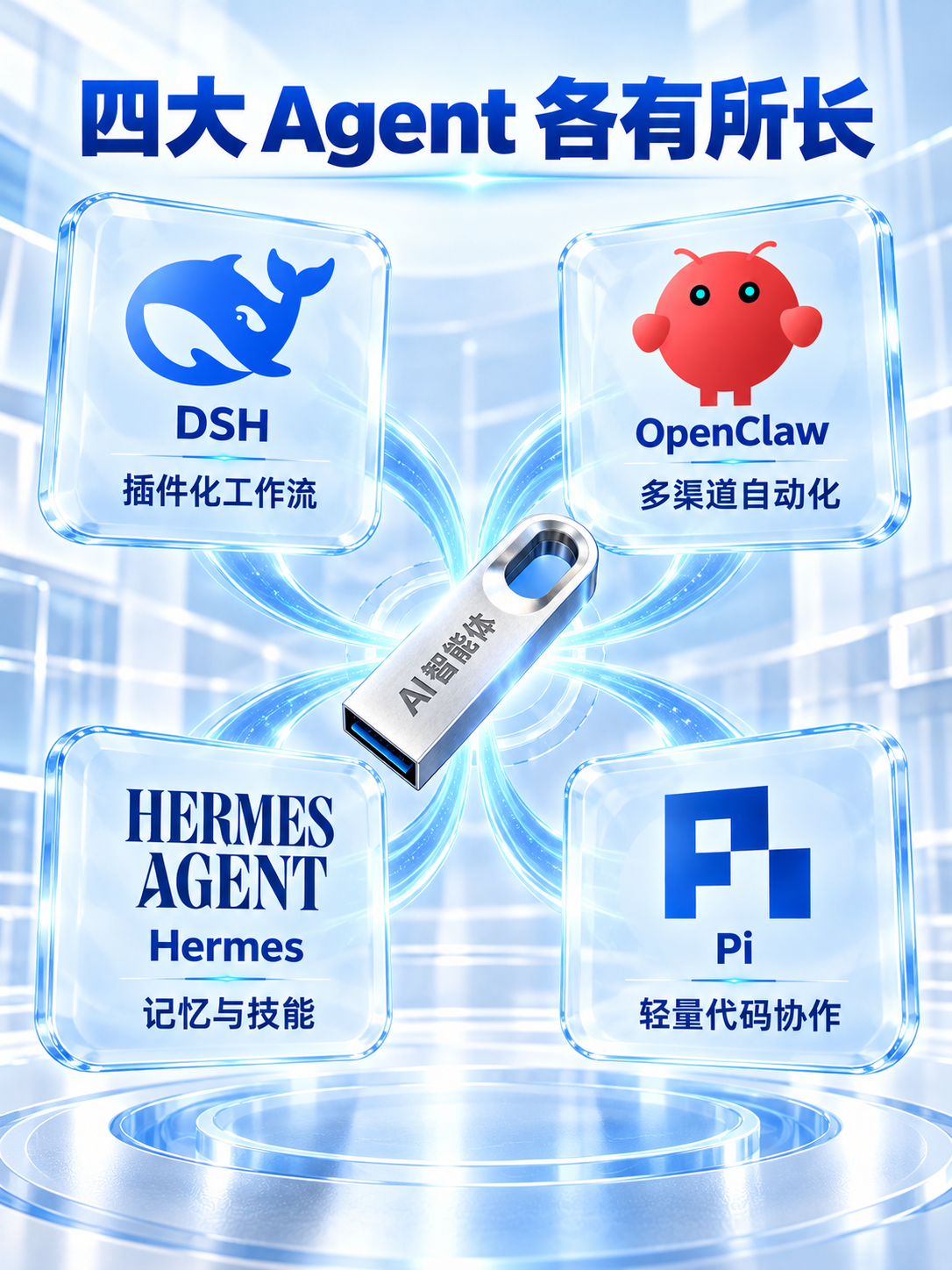 Agent Flash Driver 项目图片