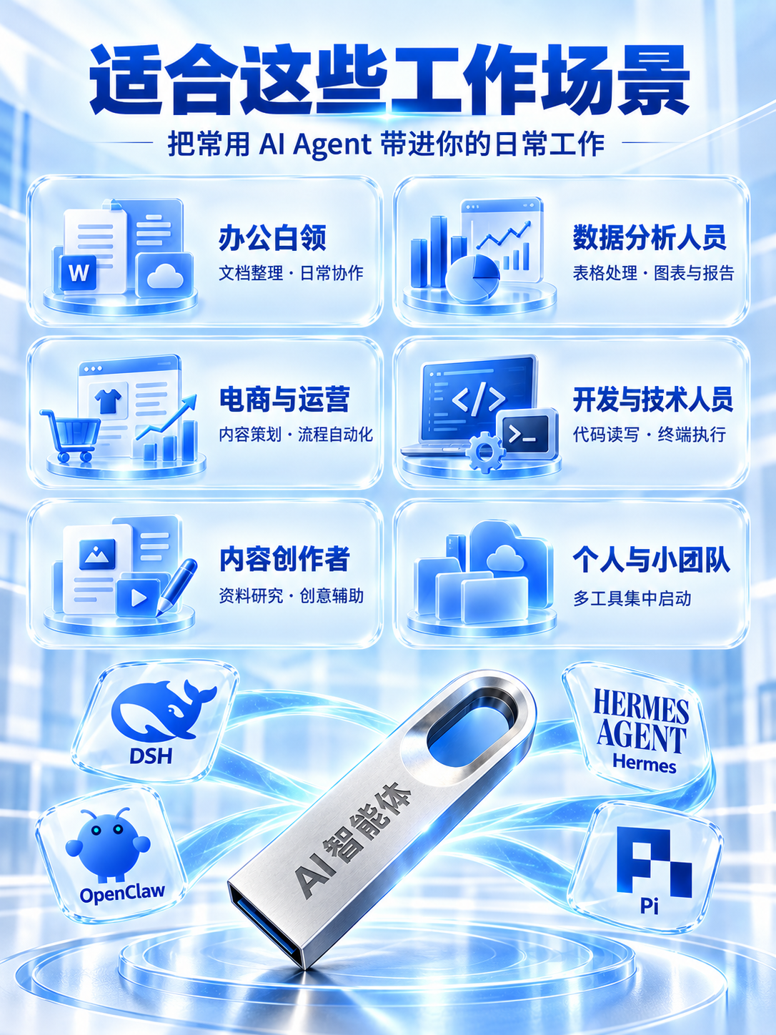 Agent Flash Driver 项目图片