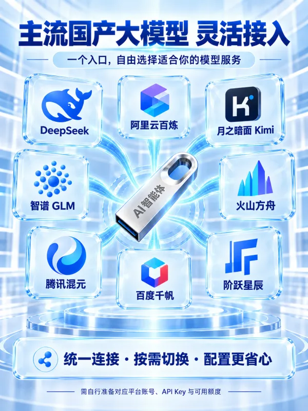 Agent Flash Driver 项目图片