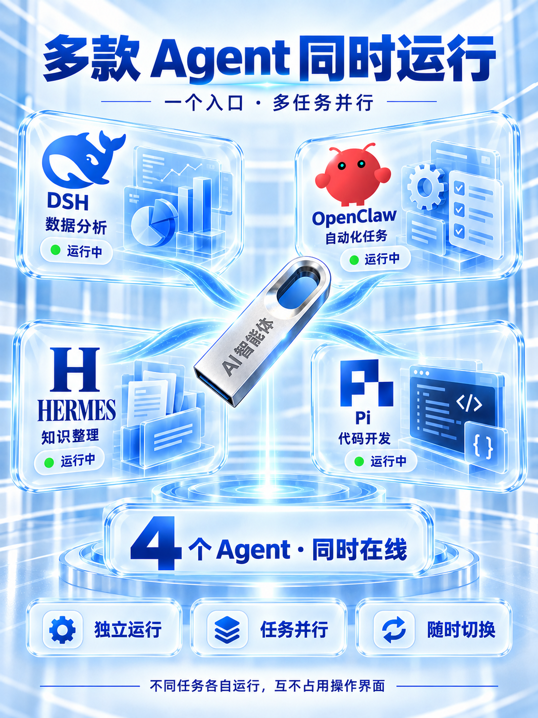 Agent Flash Driver 项目图片