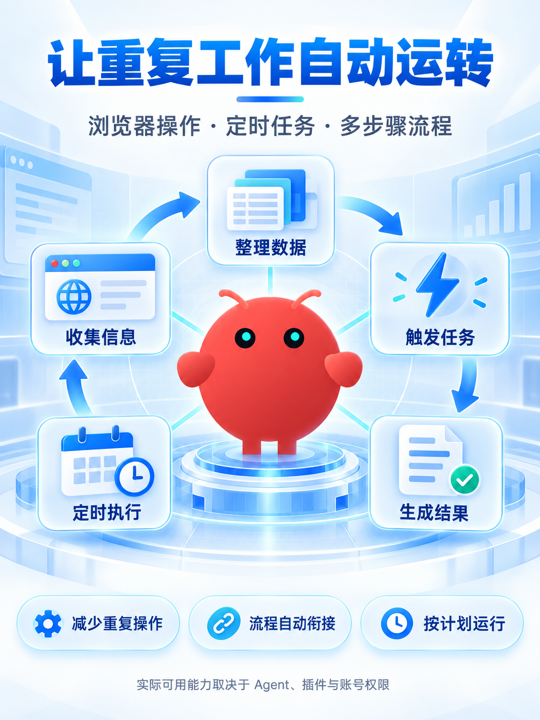 Agent Flash Driver 项目图片
