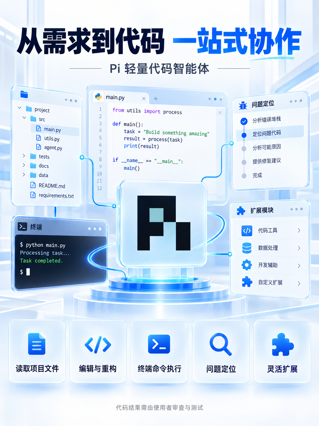 Agent Flash Driver 项目图片